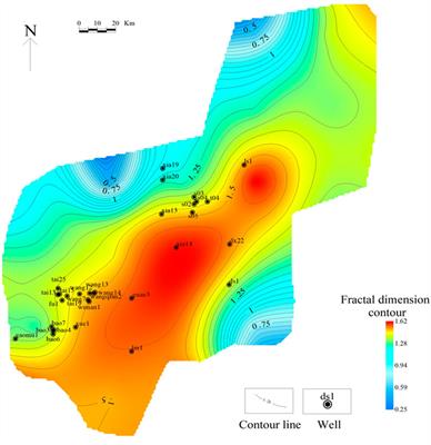 Image Recognition–Based Identification of Multifractal Features of Faults